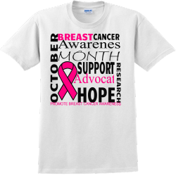 Breast Cancer Awareness Month Support Advocate Hope Research October Promote Breast Cancer Awareness